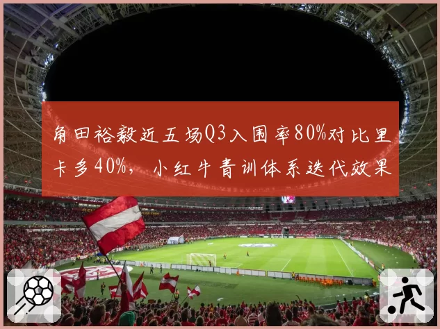 角田裕毅近五场Q3入围率80%对比里卡多40%，小红牛青训体系迭代效果显著
