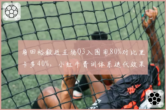 角田裕毅近五场Q3入围率80%对比里卡多40%，小红牛青训体系迭代效果显著