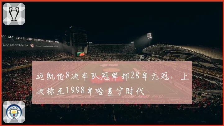 迈凯伦8次车队冠军却28年无冠，上次称王1998年哈基宁时代